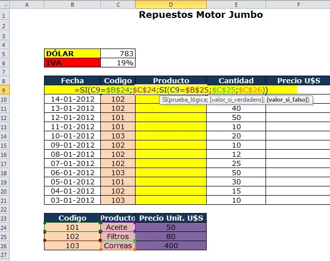 ejercicio-resuelto-si-anidada-para-tu-trabajo