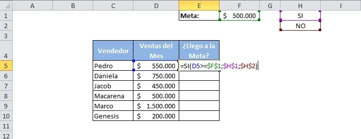 ejemplo funcion lógica si