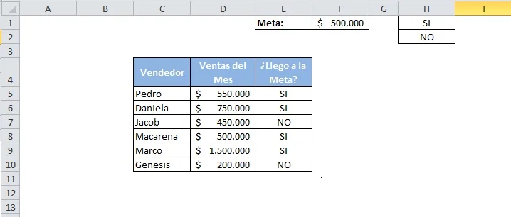 ejemplo funcion si-fijando celdas3